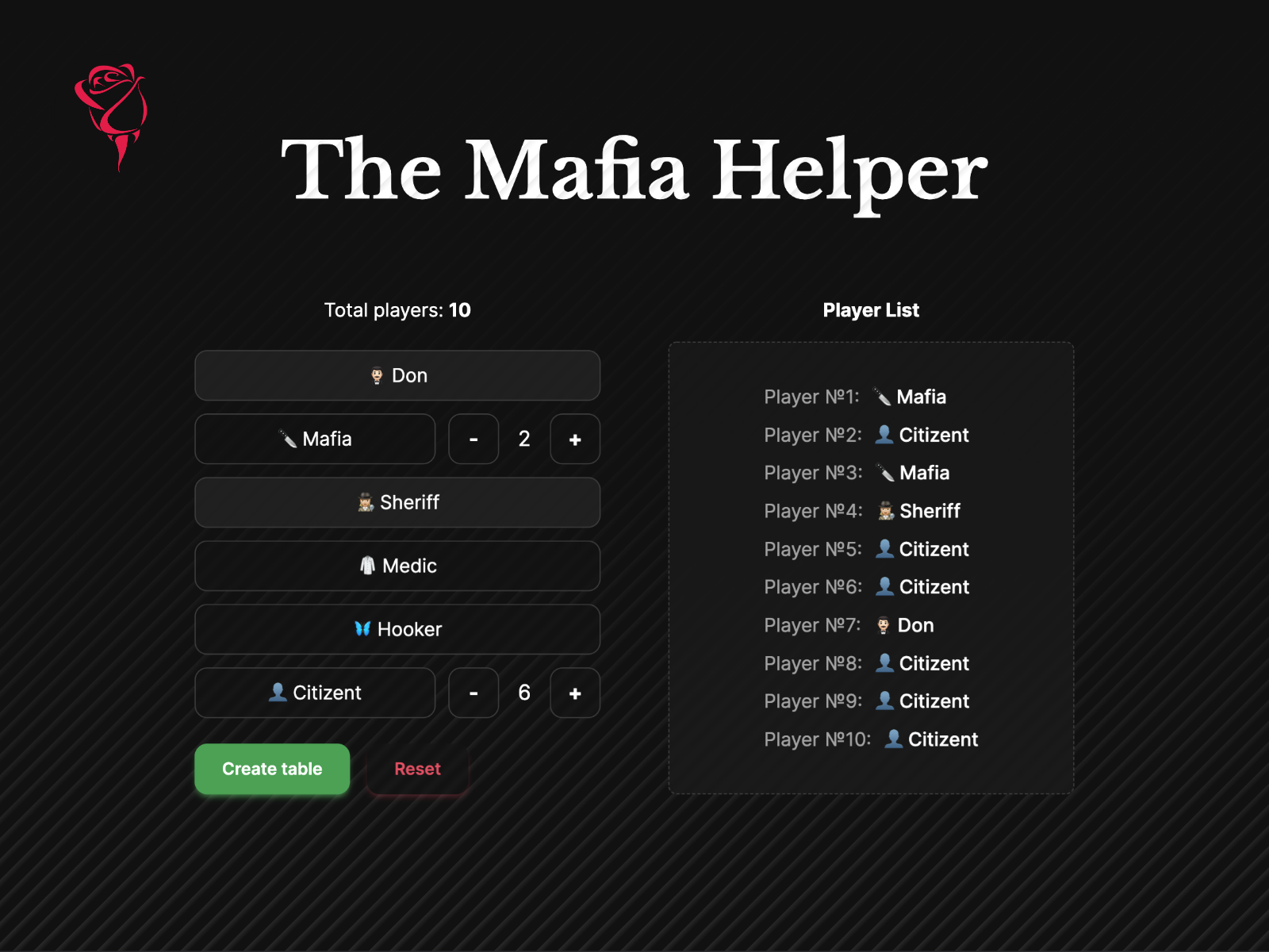 The Mafia Helper